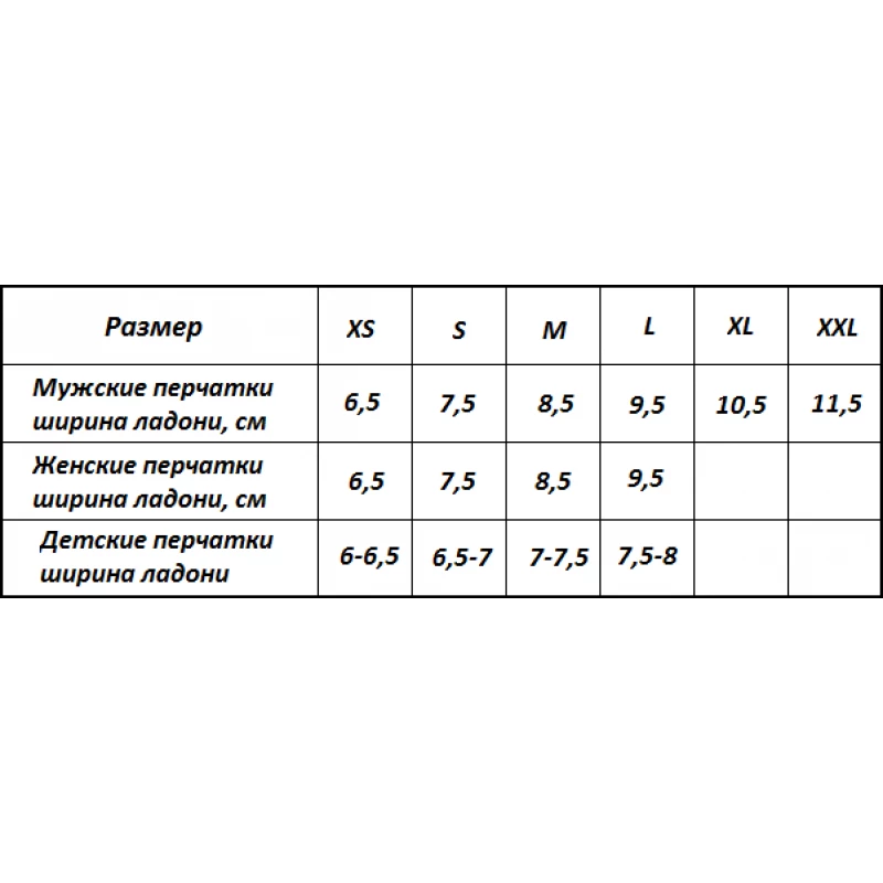Перчатки Green Cycle NC-2150-2013 Light без пальцев M серо-синие, CLO-83-18
