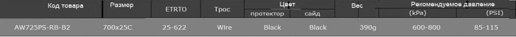 Покришка Panaracer RiBMo