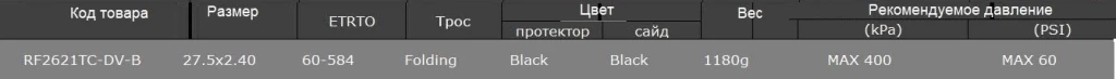 Покришка Panaracer PanDura