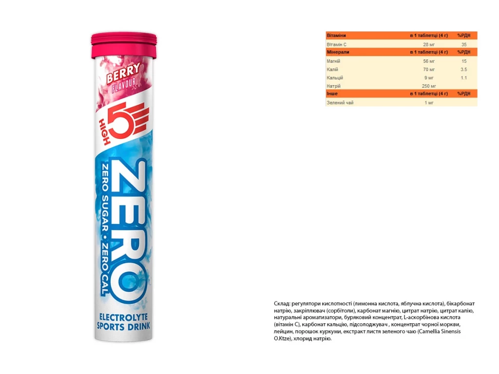 Набор KIT - Bottle - 750ml ZERO Лесная ягода