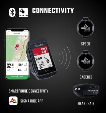 Велокомпьютер Sigma Sport ROX 11.1 EVO Black