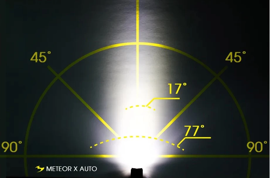 Фара Moon Meteor-X Auto 450 люмен, съёмный аккумулятор 1600мАч, USB-MICRO кабель, черная. LTS-30-66